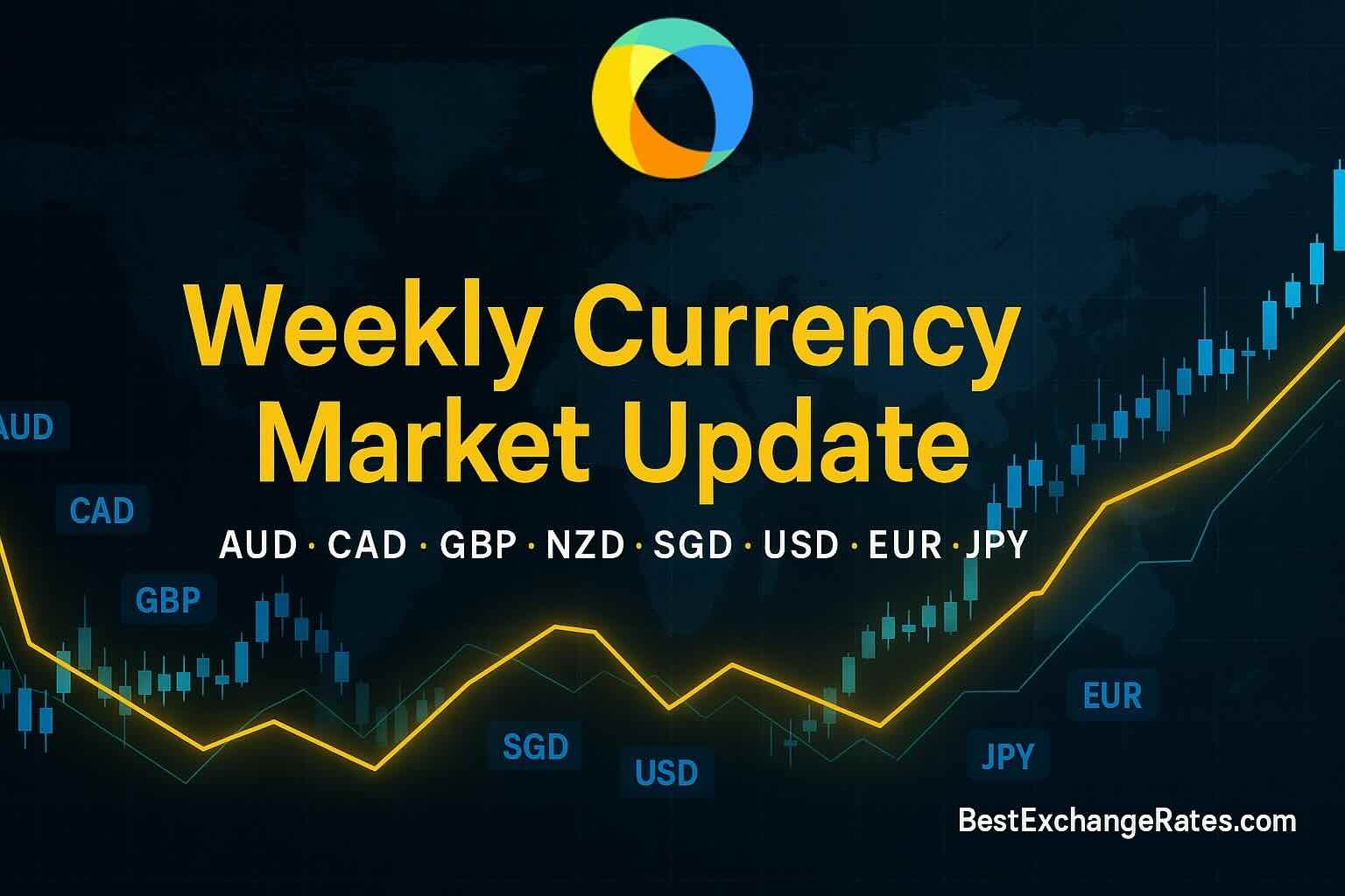 Currency Market Update - Week ending 2026-01-03 | BestExchangeRates