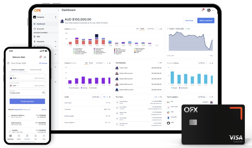 OFX Global Currency Account | BestExchangeRates